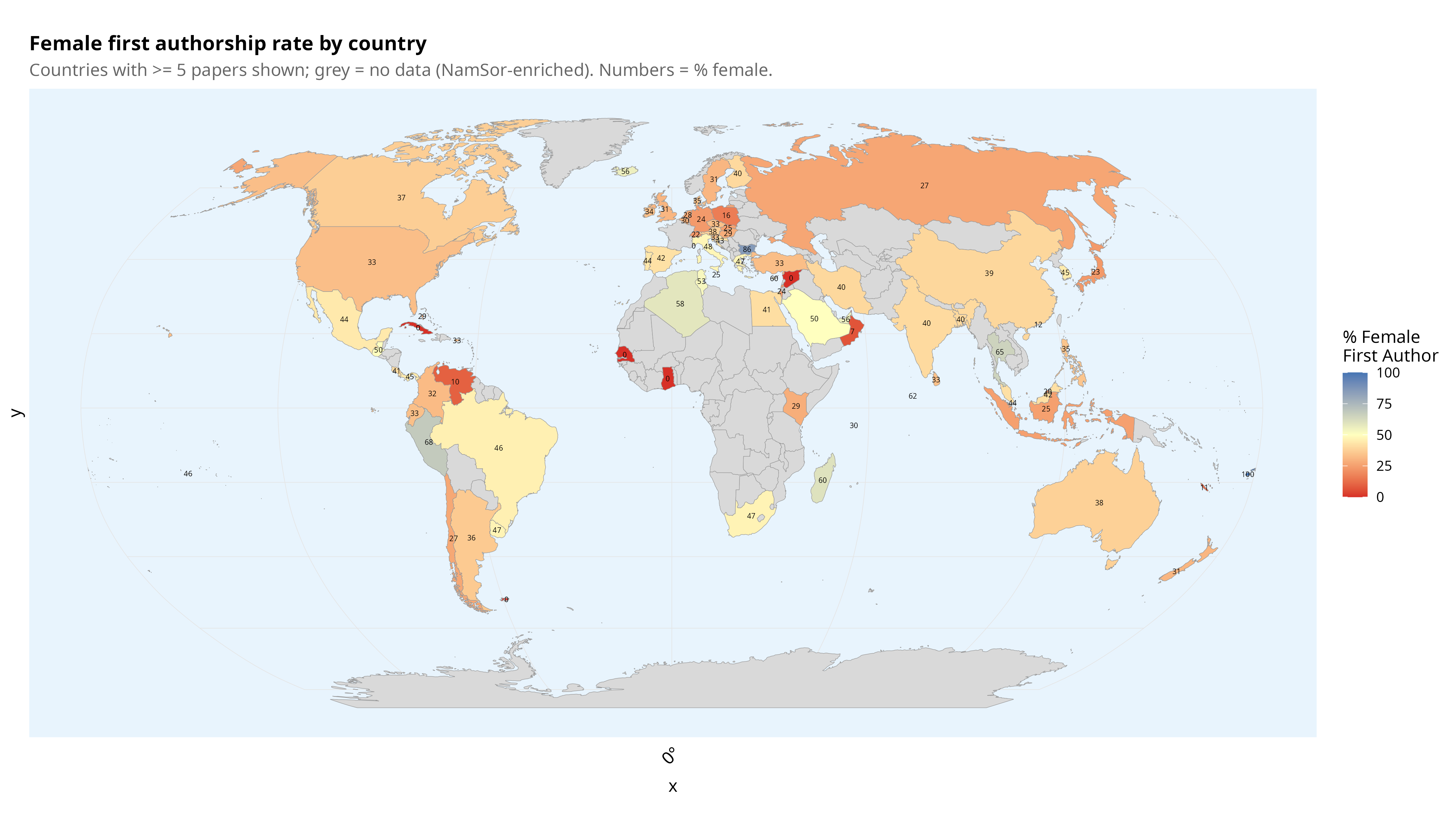 World map of author gender distribution by country
